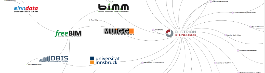 freeBIM project partner